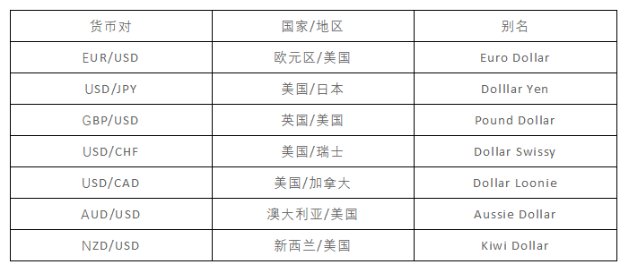 货币交易_货币交易所_货币交易违法吗