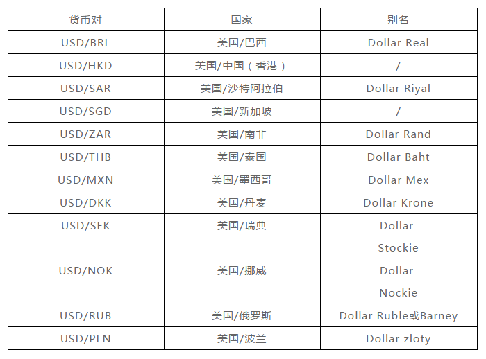 货币交易违法吗_货币交易_货币交易所