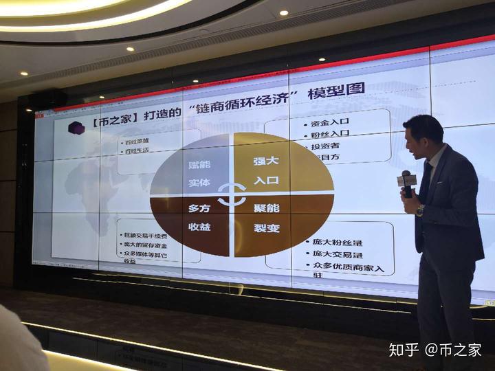 数字货币交易_货币数字交易所_数字货币交易术语