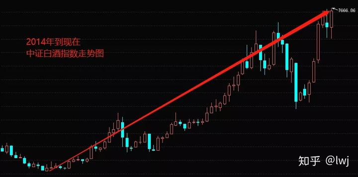 数字货币买涨跌骗局_买数字货币_数字货币买卖视频教学